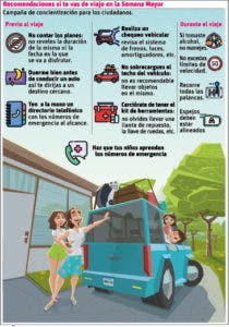 ¡Si te vas! Toma precauciones para dejar tu casa más segura