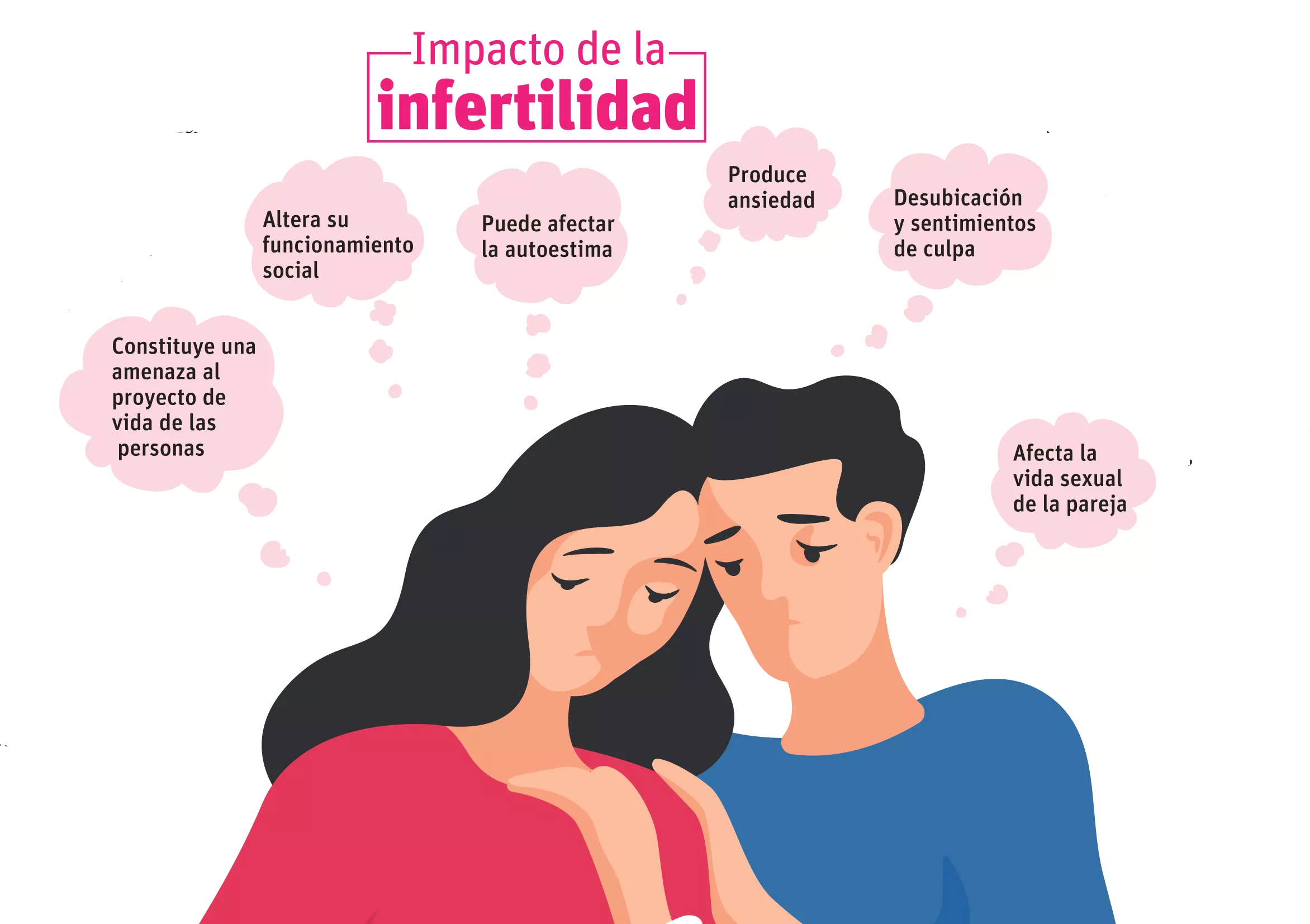 Infertilidad crea cuadro de angustia sufrimiento y desesperación en la pareja