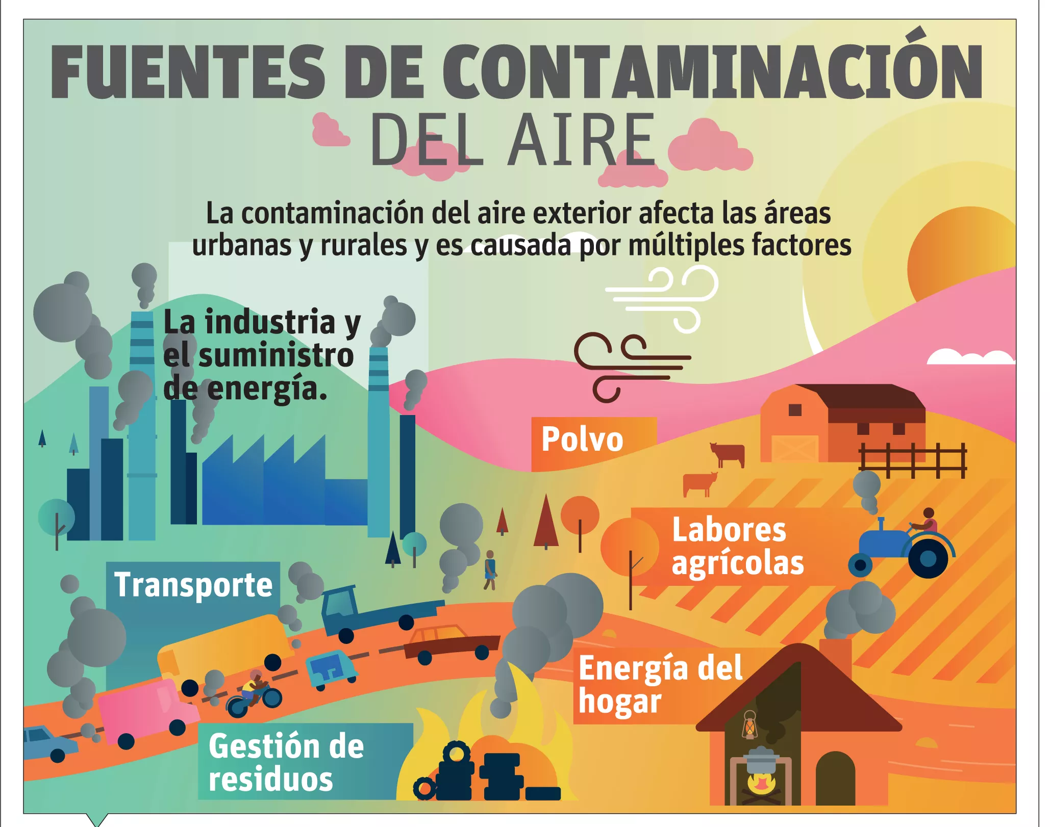 En el Día del Medio Ambiente se insta a cuidar el aire