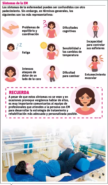 Aumenta incidencia de Esclerosis Múltiples en los últimos años