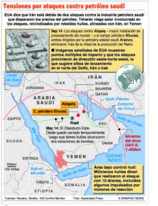 Arabia investigará el ataque a su petrolera