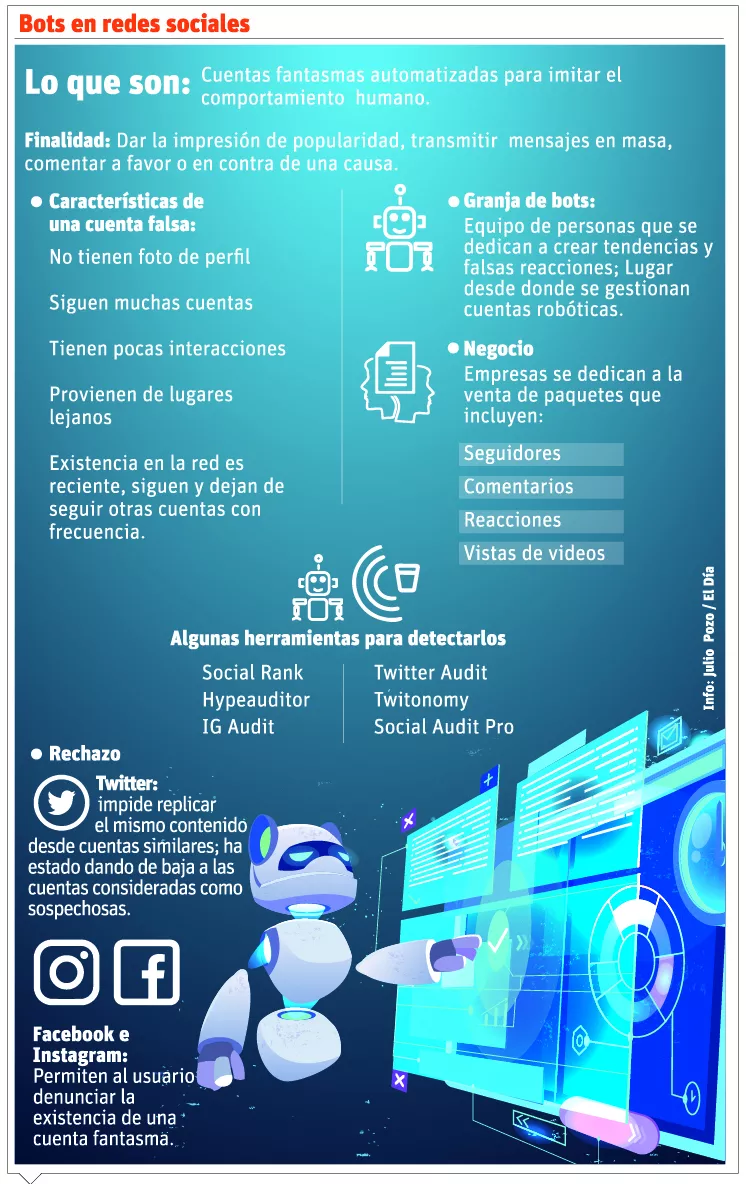 Campaña sucia es asumida por los seguidores de los precandidatos