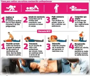 El conocimiento de RCP es elemental ante una parada cardiaca