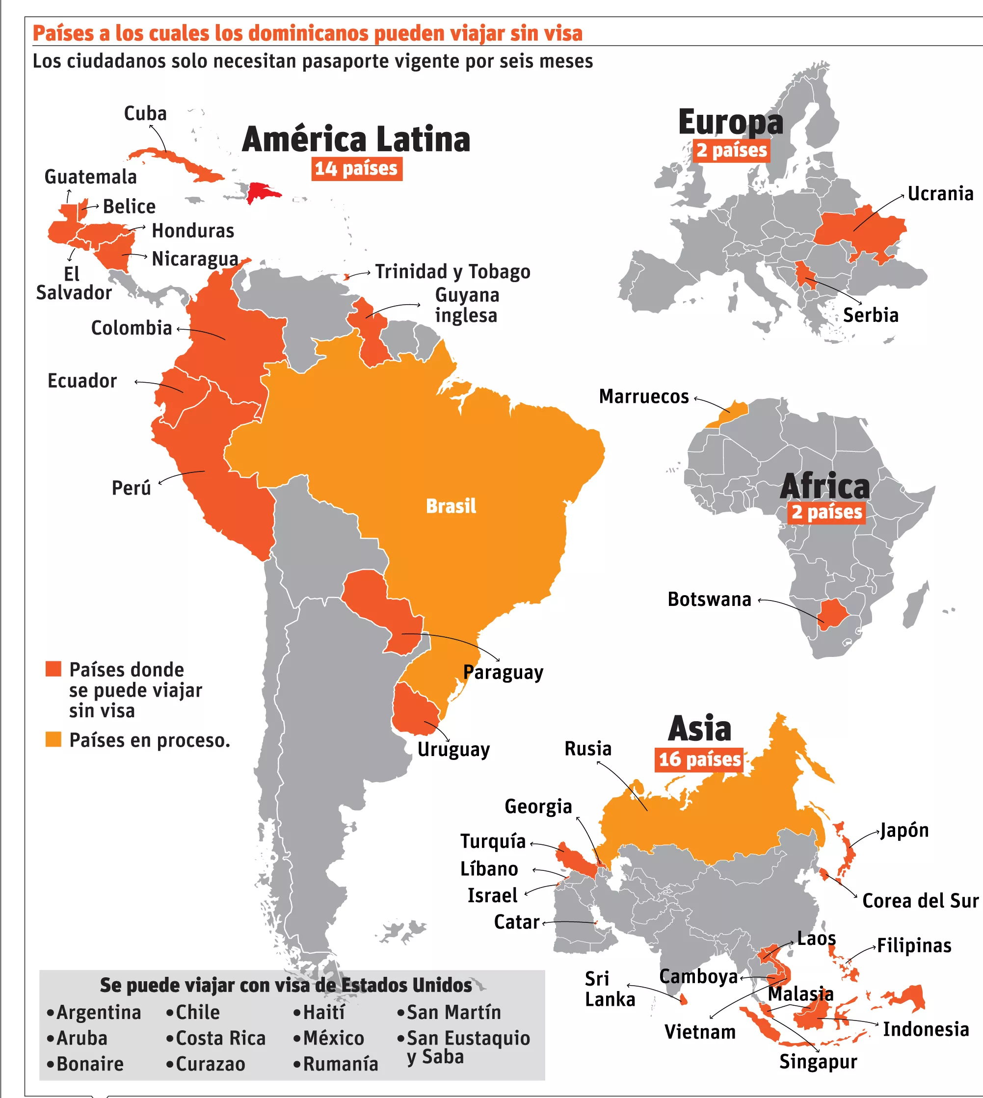 Tres países no han ratificado acuerdos supresión de visas con República Dominicana