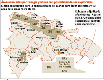 Empresa gana licitación para explorar hidrocarburos en San Pedro de Macorís