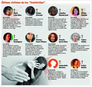 Diez mujeres han sido ultimadas por parejas en tan solo un mes