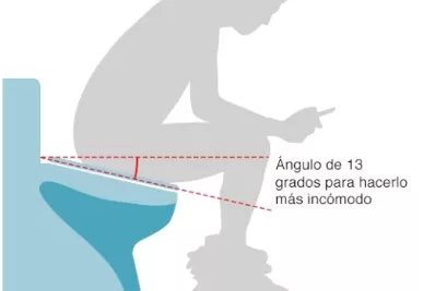 Empresa crea un inodoro contra empleados