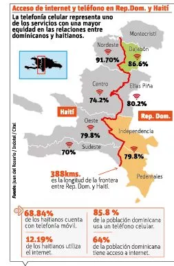 Wasap revoluciona comercio informal en la frontera