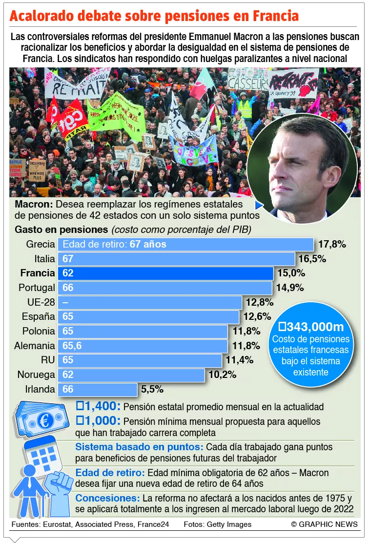 Huelga trenes continúa en Francia por Navidad