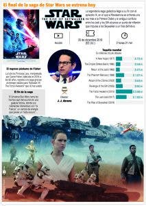 ‘Star Wars’, la saga concluye con altas dosis de aventura