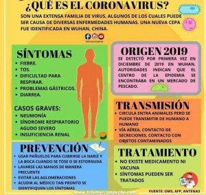 Infectóloga llama a la población a estar atenta a informaciones sobre el coronavirus