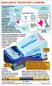 El glaciar Thwaites se derrite con rapidez