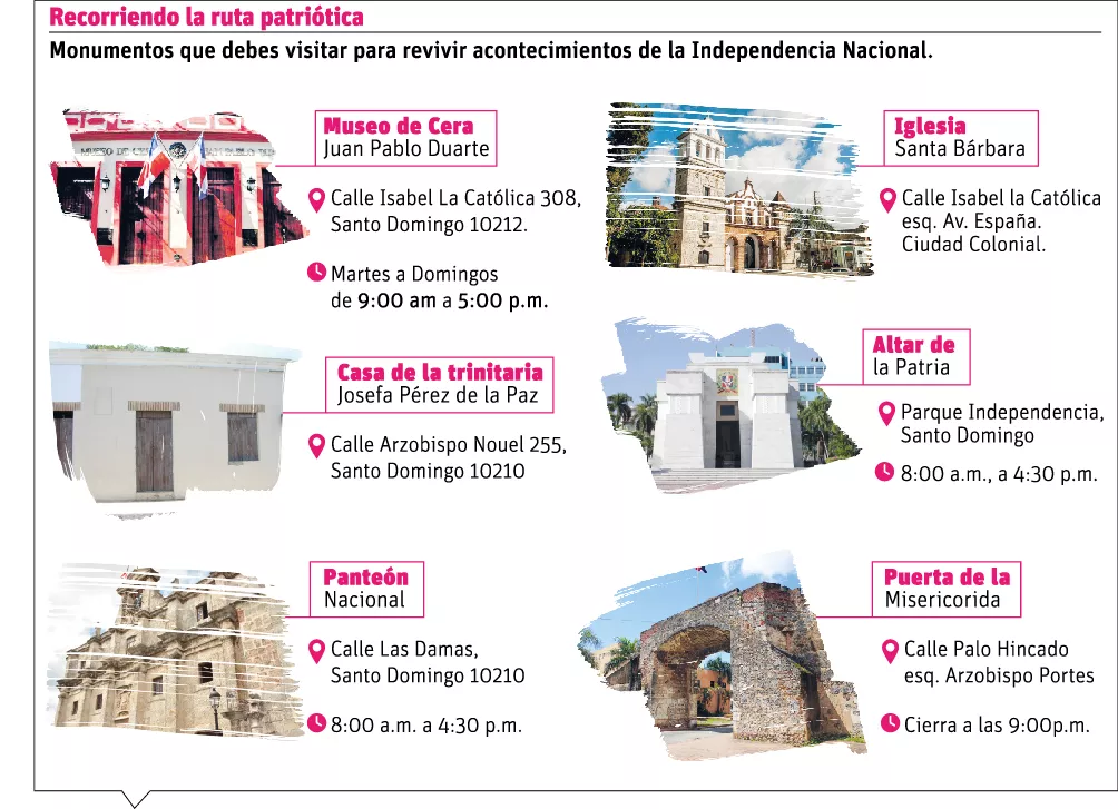 Una ruta de monumentos y museos que reviven historia de la Independencia Nacional