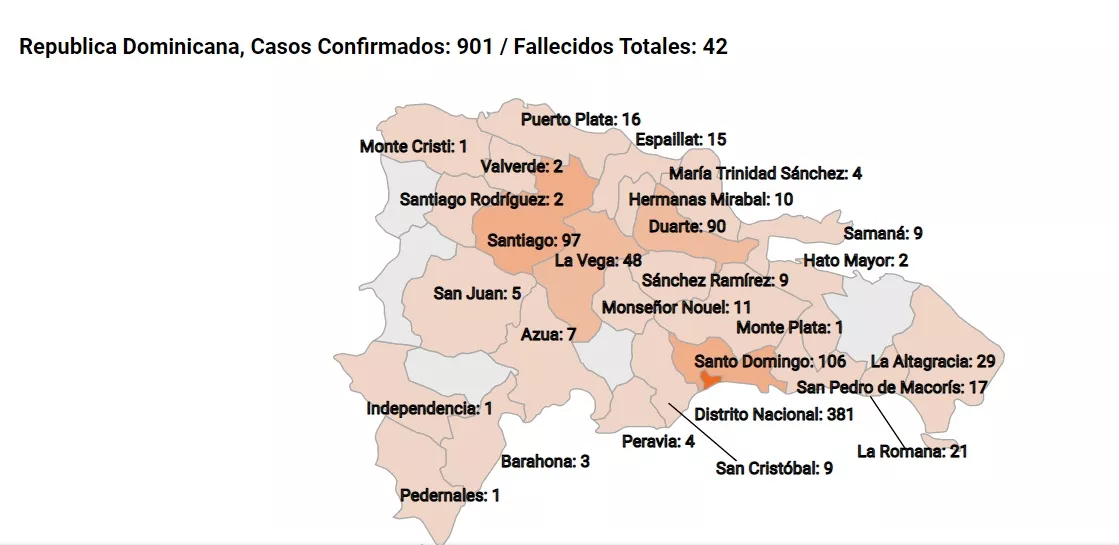 Clases media y alta del Distrito Nacional concentran foco de contagios de Covid-19