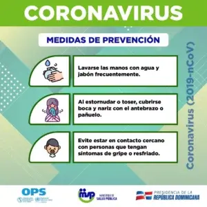 Coronavirus: Medidas de prevención