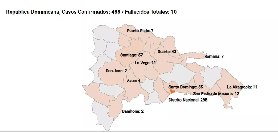 El 80% de los positivos al Covid-19 está concentrado en cuatro provincias