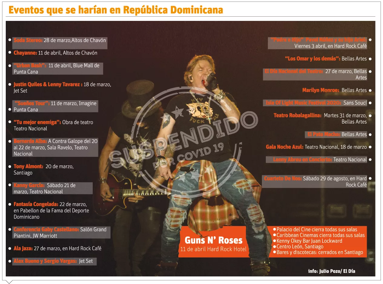 info-CONCIERTOS CANCELAR