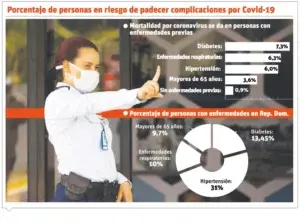 Salud investiga muerte extranjero belga por sospecha de coronavirus