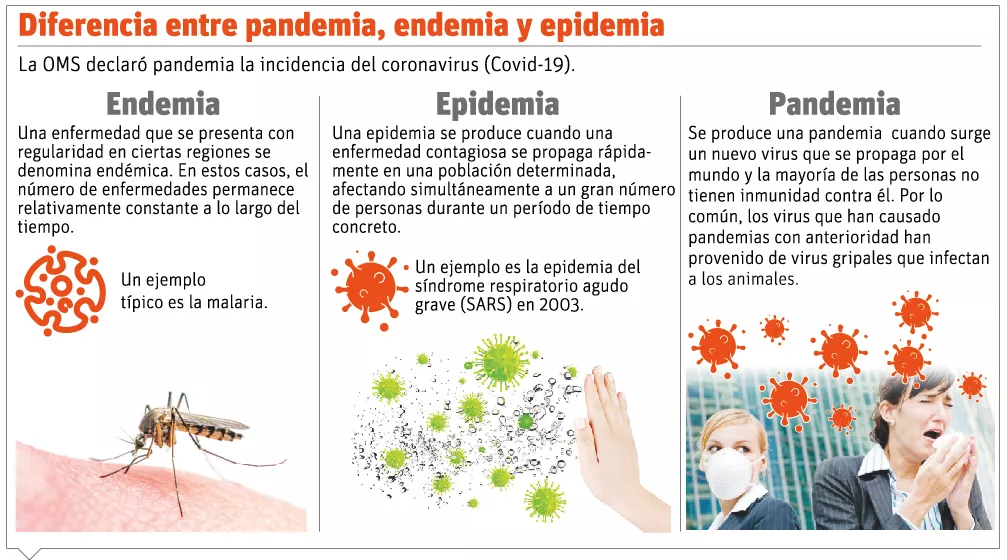 El belga fallecido y otros cinco bajo sospecha dan negativo al coronavirus