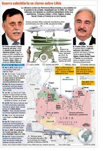 El aeropuerto civil de Trípoli cierra por intenso bombardeo