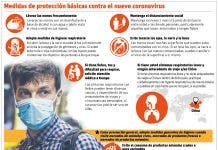 Pautas de la OMS para países afectados por el coronavirus