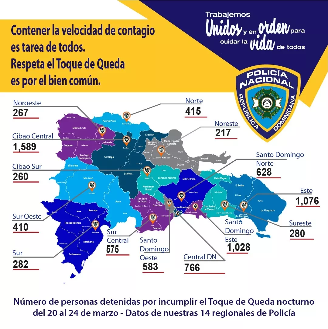 Tendencia de detenidos durante toque de queda se mantiene por encima de mil