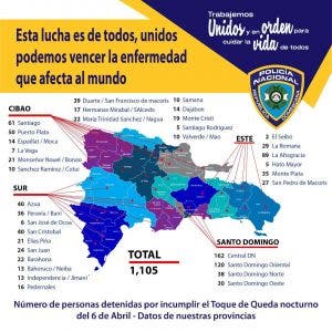 Más de 30 mil personas han sido apresadas durante toque de queda