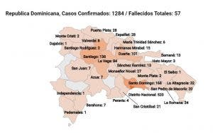 Aumentan a 60  las muertes y a 1,380 los casos confirmados de coronavirus