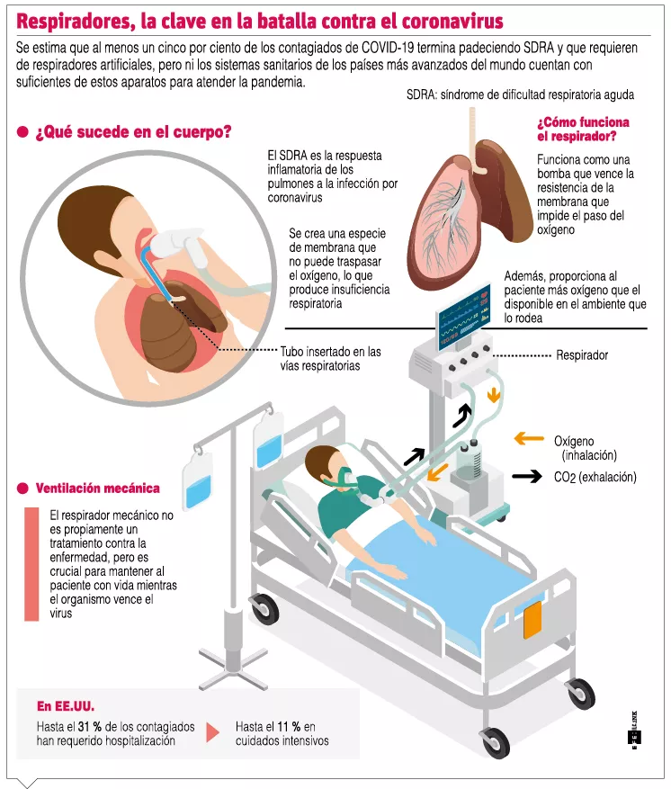 Las medidas de higiene para las familias que viven con un contagiado del  COVID-19