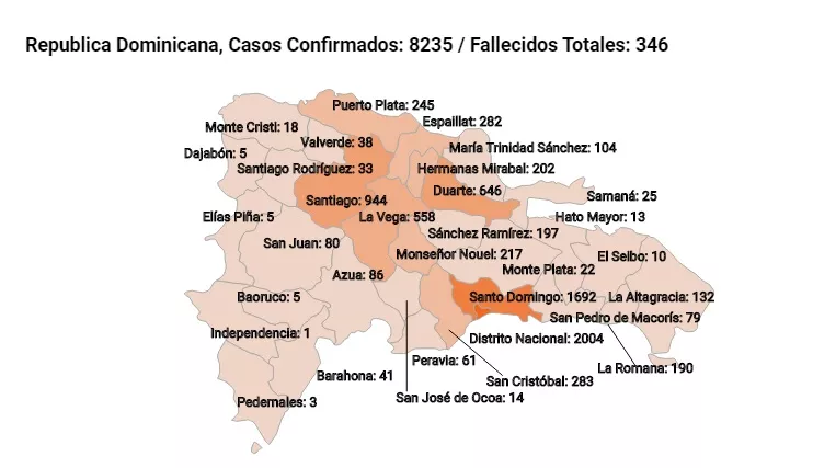 Fallecimientos por coronavirus aumentan a 346 y los casos a 8,235