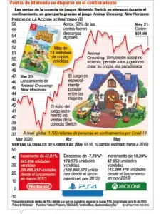 La OMS evita muerte económica con plan de donaciones individuales