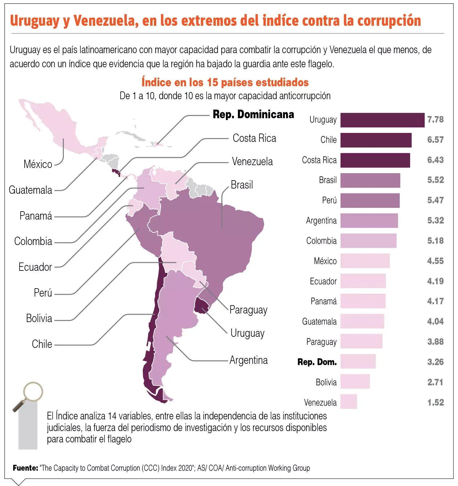 Maduro y Guaidó, tras la gran reserva de oro