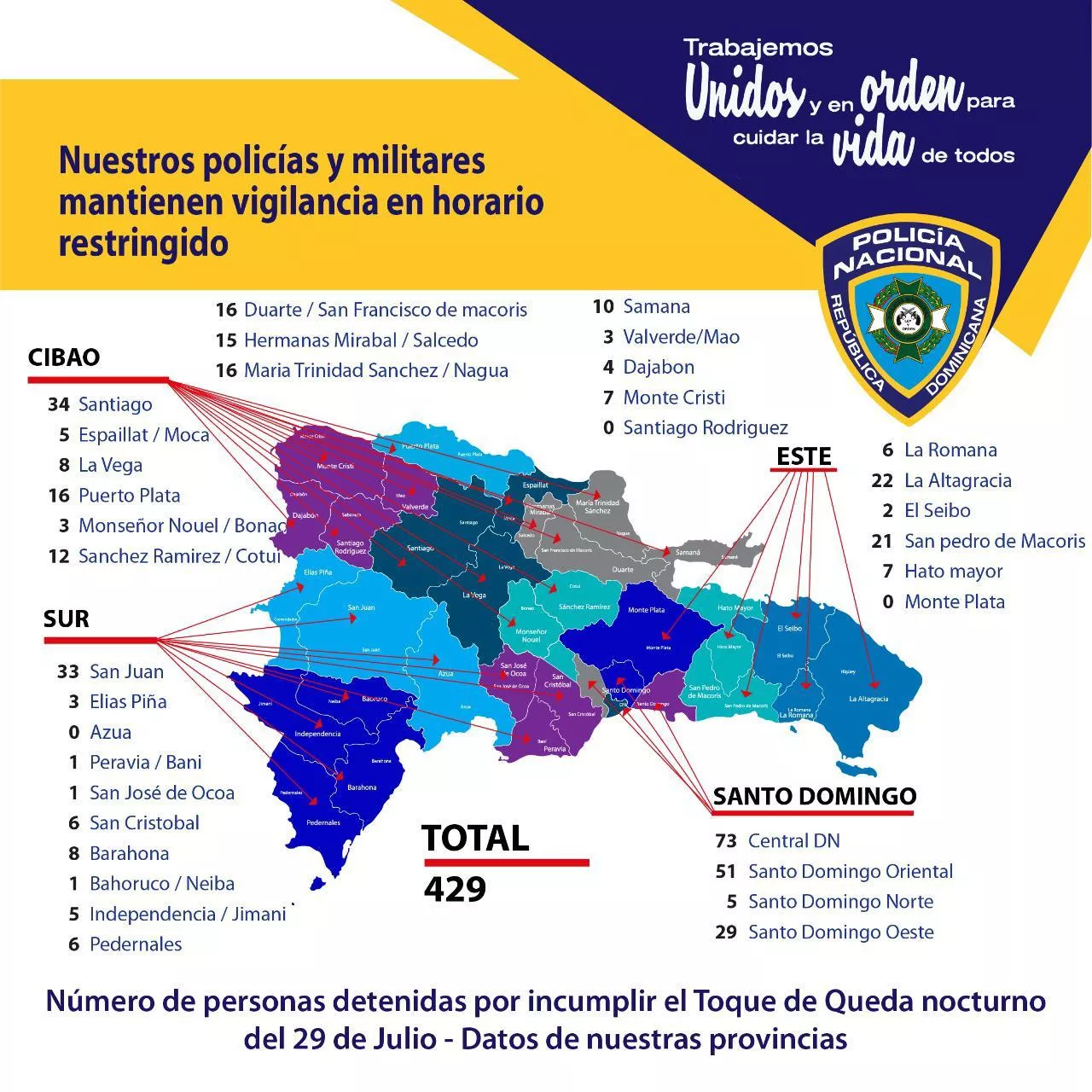 Van 6,086 detenidos en toque de queda