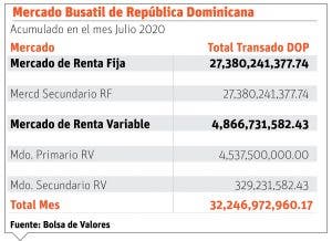 La Necesidad De Dinero Rapido Puede Atrapar A Inversionistas Incautos En Negocios Turbios El Dia