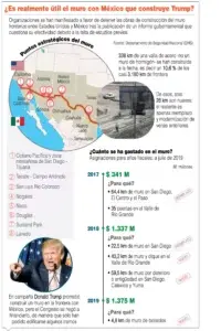 Marchas y paros laborales se extienden en Estados Unidos