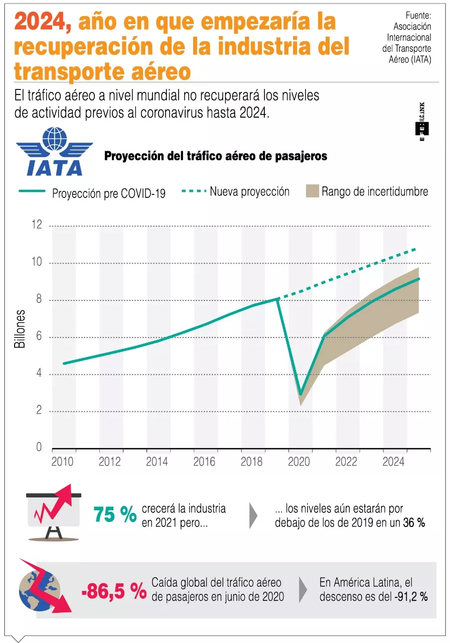 Gobierno ruso promete una vacuna contra la Covid-19 para agosto