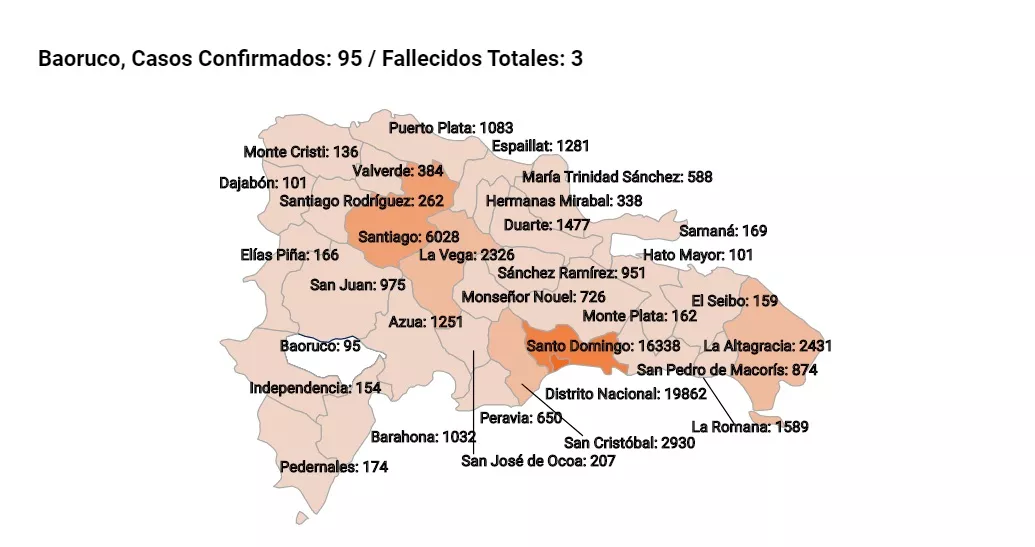 Doce provincias acumulan sólo 3.47 por ciento casos covid-19