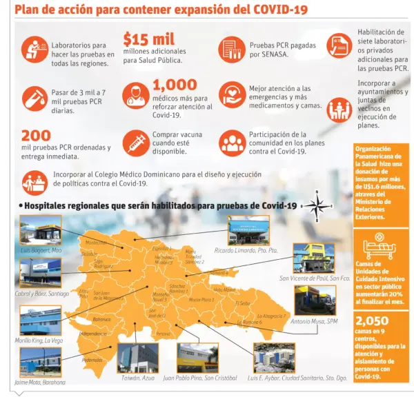 20/08/2020 ELDIA_JUEVES_200820_ Nacionales3