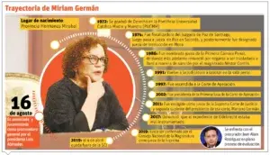 Miriam Germán advierte  no habrá impunidad ni “acuerdos oscuros”