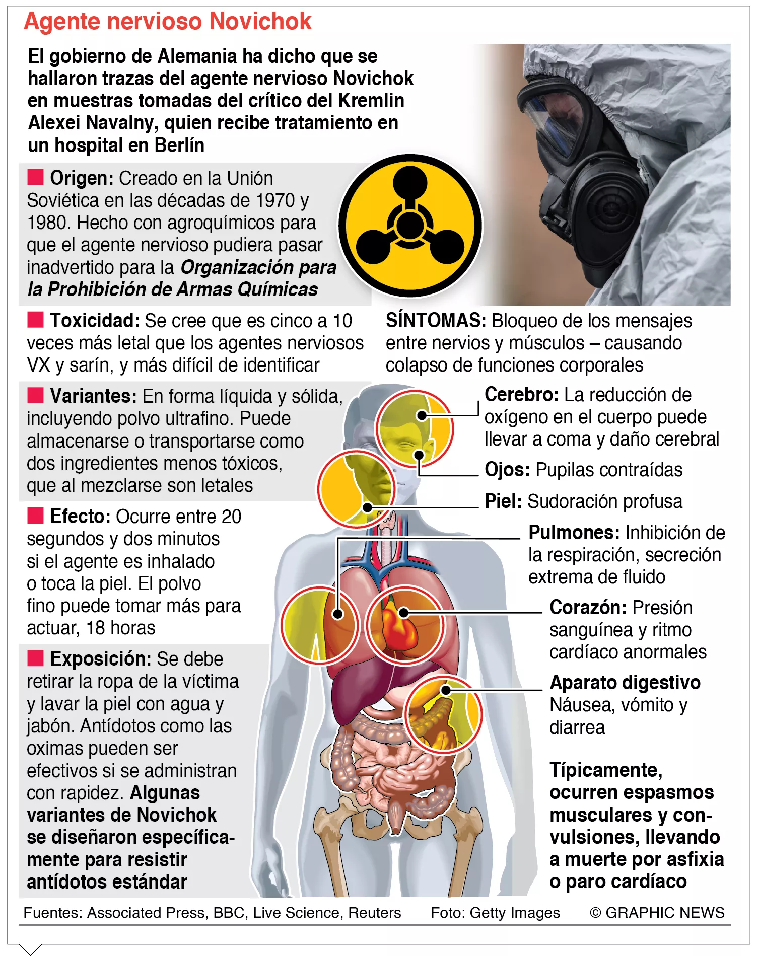 Europa y la OTAN se involucran en el caso  de Navalni