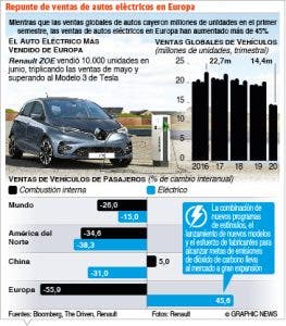 ONU advierte que la Covid es una amenaza global