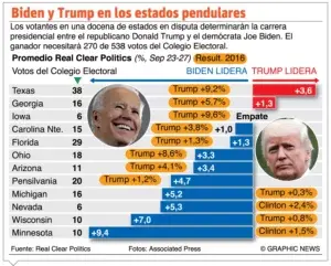 Países pobres recibirán 120 millones test Covid-19