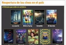 Público joven, el de mayor flujo en reapertura cines