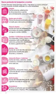 Los protocolos y garantías para las celebraciones en la “covidianidad”