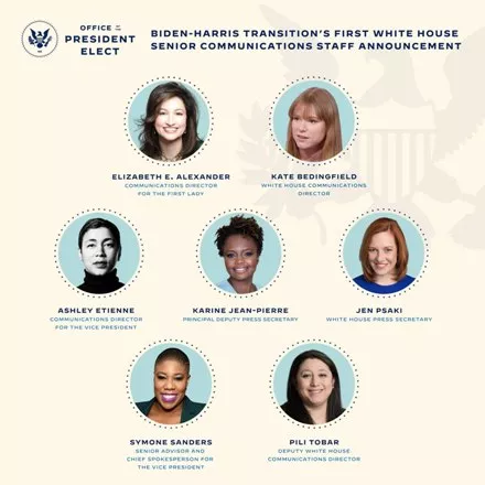  Biden anuncia un equipo de comunicación para la Casa Blanca formado solo por mujeres