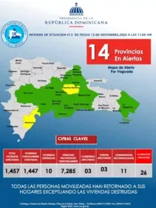 Más de siete mil personas desplazadas por las lluvias, según el COE