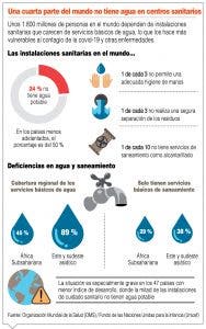 Europa mantiene estrictos confinamientos en Navidad