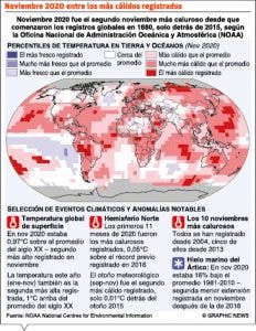 Autoridades temen  mutación más feroz  y mortal de Covid