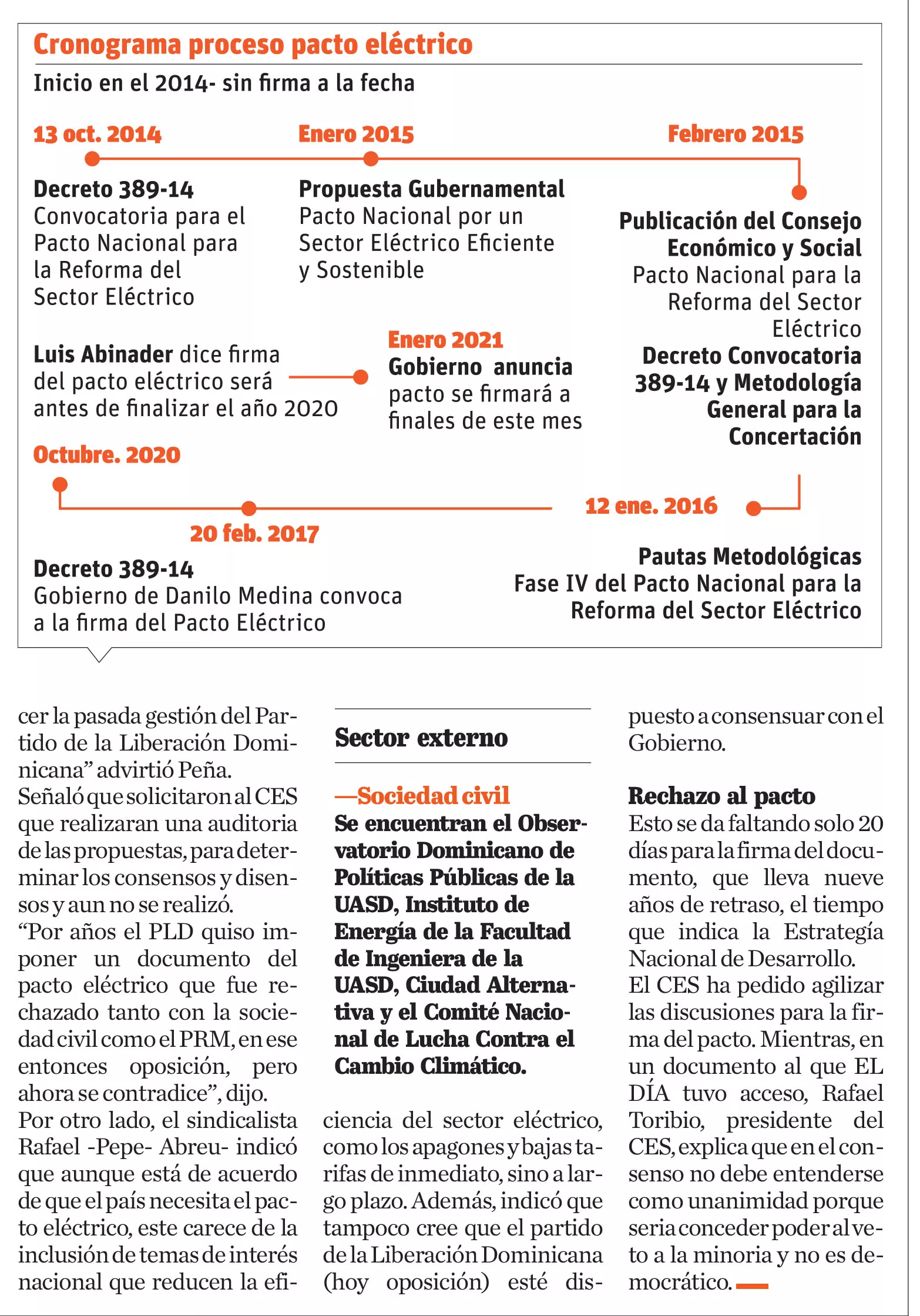 La sociedad civil rechaza firma del pacto eléctrico