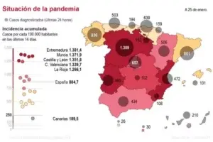 La incidencia del coronavirus sigue creciendo en España